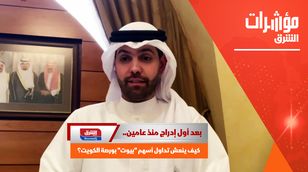 بعد أول إدراج منذ عامين.. كيف ينعش تداول أسهم "بيوت" بورصة الكويت؟