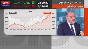 تفاؤل في الأسواق الخليجية وسط طروحات واستحواذات جديدة