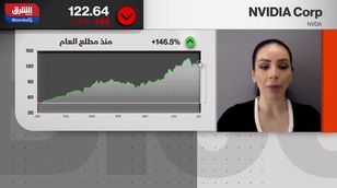 بعد تصدر 4 دول خليجية المؤشر العالمي.. ما مستقبل الذكاء الاصطناعي بالمنطقة؟ 