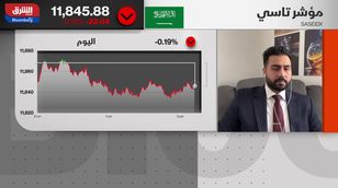 أسواق المنطقة تحت وطأة التراجعات.. ما الأسباب؟