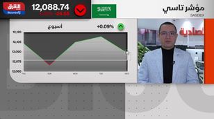 السوق السعودية.. استمرار التداول العرضي وسط ترقب لنتائج الربع الأخير