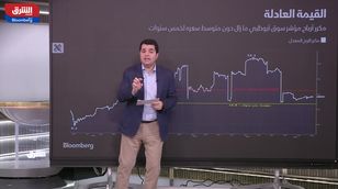 سوق أبوظبي في مسار صاع.. والمؤشر يرتفع بأكثر من 8% 