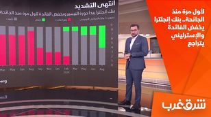 لأول مرة منذ الجائحة.. بنك إنجلترا يخفض الفائدة والإسترليني يتراجع 