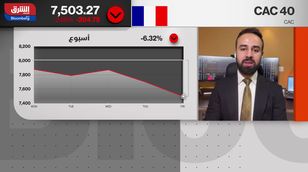 كيف أثر تصاعد الأحزاب اليمينية في فرنسا على خسائر الأسواق؟