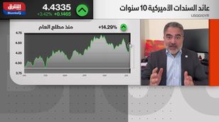 تقرير الوظائف الأميركية.. هل يلغي فرص خفض الفائدة؟