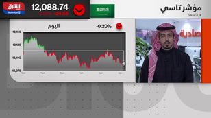  "تاسي" يتراجع دون 12100 نقطة وسط ضغوط جني الأرباح