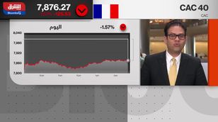 الضغوط السياسة تقود الأسواق الأوروبية إلى المنطقة الحمراء