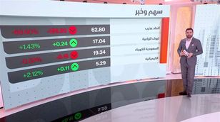 السوق السعودي | "تاسي" حول مستويات 12 ألف نقطة.. وتراجعات لـ "نمو"