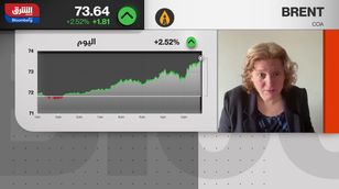التطورات العالمية تحدد مسار أسعار النفط