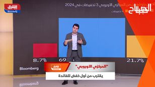 "المركزي الأوروبي" يقترب من أول خفض للفائدة