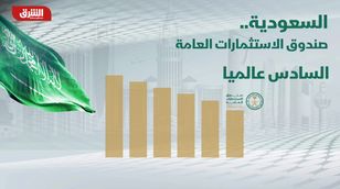 صندوق الاستثمارات العامة.. ركيزة اقتصاد المملكة السعودية