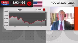 بعد تسجيل مستويات سعرية مرتفعة.. هل تبدأ عمليات التصحيح بسوق الأسهم الأميركية؟