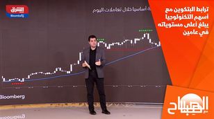  ترابط البتكوين مع أسهم التكنولوجيا يبلغ أعلى مستوياته في عامين