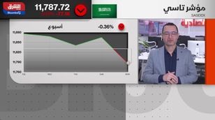 هل تغيّر ميزانية السعودية قواعد اللعبة الاقتصادية؟