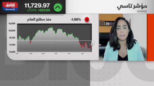 بعد عطلة عيد الأضحى.. كيف دعمت الأسهم القيادية السوق السعودي؟
