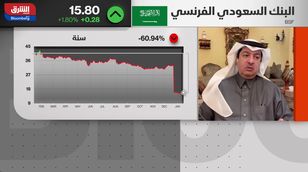 البنوك السعودية تسارع إصدار الصكوك وسط توقعات بتخفيض الفائدة