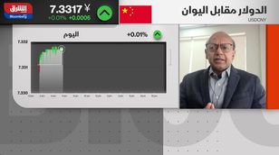 الاقتصاد العالمي في مواجهة التعريفات الأميركية.. تحديات جديدة بالأفق