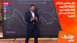 هل يعكس ارتفاع تكلفة التأمين قلقا متزايدا بين المستثمرين في الخليج؟