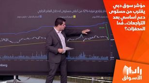 مؤشر سوق دبي يقترب من مستوى دعم أساسي بعد التراجعات.. فما المحفزات؟