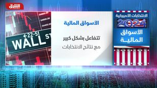 الانتخابات الأميركية.. كيف ستؤثر النتائج على الأسواق المالية؟