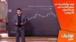 كيف يؤثر الحديث عن خفض الفائدة على قيمة الدولار الأميركي؟