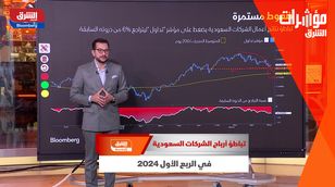 تباطؤ أرباح الشركات السعودية في الربع الأول 2024