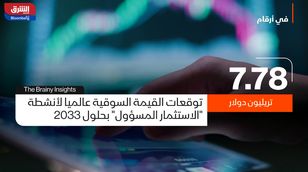  الاستثمار المسؤول.. نمو يصل إلى 7.7 تريليون دولار بحلول 2033