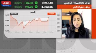 ما سبب التباين الملحوظ بين أداء سوق دبي وسوق أبوظبي؟