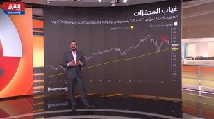 كيف يؤثر تراجع مؤشر "ناسداك 100" على مستقبل قطاع التكنولوجيا؟