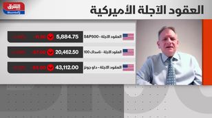 هل عادت الأسواق لتسعير فوز ترمب بالانتخابات الأميركية؟