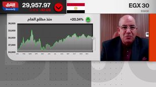 الأسواق تترقب قرار الفائدة المصري.. والأسهم القيادية تهبط بـ"تاسي"