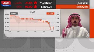 "تاسي" يفقد الزخم الإيجابي وسط ترقب إعلان الميزانية العامة