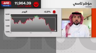 "تاسي" في نطاق عرضي.. ما المتوقع للمؤشر السعودي في الفترة المقبلة؟