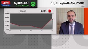 الأسواق تبدأ 2025 بإعادة تموضع المستثمرين.. والتكنولوجيا في بؤرة الضوء