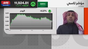 الأنظار على تاسي.. صعود محتمل نحو 13 ألف نقطة أو هبوط إلى 10,500؟