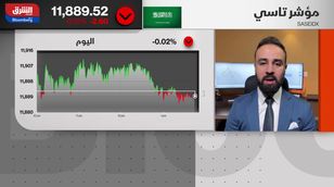 السوق السعودي في ترقب..استقرار المؤشر  الرئيسي حتى الآن