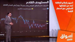 أسهم قطاع الطاقة تحد من ترابطها السلبي مع أسعار النفط