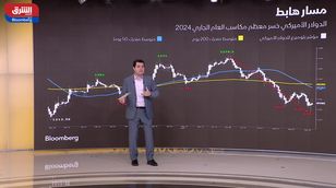 الأسهم اليابانية ترتفع.. والدولار يواصل مساره الهابط 