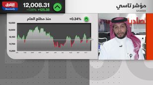 البنوك تدعم مؤشر "تاسي" نحو الصعود.. هل تستمر المكاسب؟ 