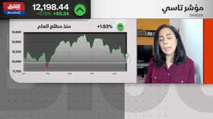 الأسواق الخليجية: تباين في الأداء وتفاوت في أرباح الشركات 