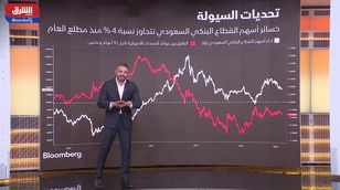 "تاسي" يحقق مكاسب منذ مطلع العام تقترب من 2%