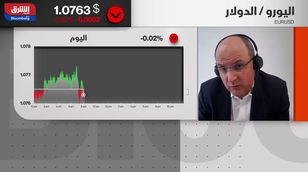 الضبابية السياسية.. كيف تنعكس على الأسواق الأوروبية؟