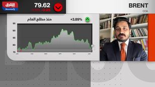 كيف تفاعلت أسواق النفط مع تطمينات "أوبك+"؟