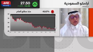 خبير: توزيعات "أرامكو" النقدية تعكس قوة الشركة وقدرتها على التوسع