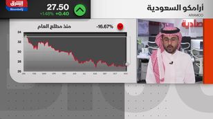 هل تواصل سوق الأسهم السعودية صمودها بعد نتائج الشركات؟