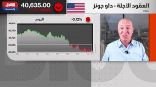 بيانات التجزئة تدفع الأسواق للاستقرار.. هل ستبقى التكنولوجيا الرابح الأكبر؟