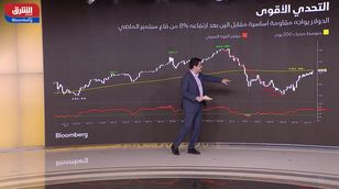 بلينكن في الشرق الأوسط لبحث سبل التهدئة.. وسيناريو تباطؤ وتيرة خفض الفائدة يهيمن على الأسواق 