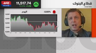  الدولار والطلب الصيني.. ما مدى التأثير على أسواق النفط؟