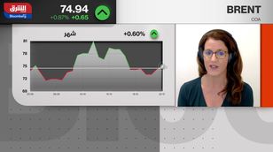 تصحيح السوق.. هل يستعيد النفط أنفاسه بعد التراجعات؟