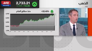 بعد وصوله لمستويات تاريخية.. هل تحافظ أسعار الفائدة على قمة الذهب؟ 